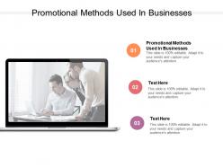 Promotional methods used in businesses ppt powerpoint presentation infographics mockup cpb