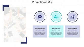 Promotional Mix In Powerpoint And Google Slides Cpb