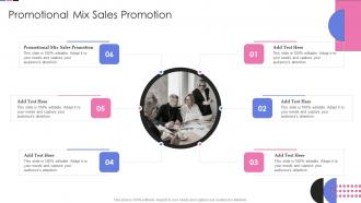 Promotional Mix Sales Promotion In Powerpoint And Google Slides Cpb