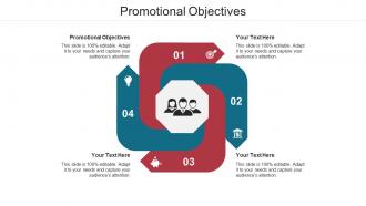 Promotional objectives ppt powerpoint presentation visual aids model cpb