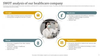 Promotional Plan For Medical Care Company Powerpoint Presentation Slides Strategy CD V Image Engaging