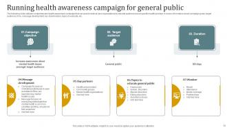 Promotional Plan For Medical Care Company Powerpoint Presentation Slides Strategy CD V Downloadable Adaptable