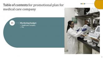 Promotional Plan For Medical Care Company Powerpoint Presentation Slides Strategy CD V Visual Adaptable