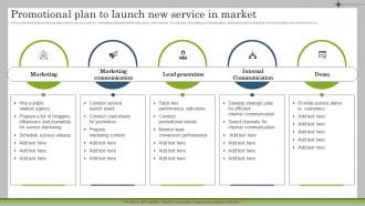 Promotional Plan To Launch New Service In Market Marketing Plan To Launch New Service