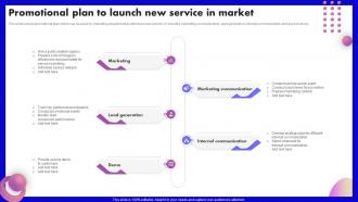 Promotional Plan To Launch New Service In Market SEO Marketing Strategy Development Plan