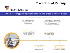 Promotional pricing ppt powerpoint presentation show clipart