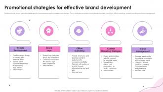 Promotional Strategies For Effective Brand Development
