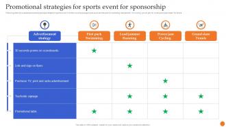 Promotional Strategies For Sports Event For Sponsorship