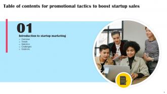 Promotional Tactics To Boost Startup Sales Powerpoint Presentation Slides Strategy CD V Adaptable Customizable