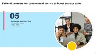 Promotional Tactics To Boost Startup Sales Powerpoint Presentation Slides Strategy CD V Researched Compatible