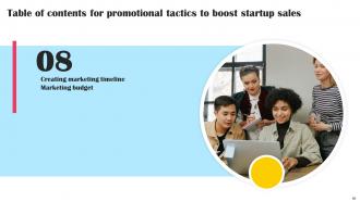 Promotional Tactics To Boost Startup Sales Powerpoint Presentation Slides Strategy CD V Visual Researched