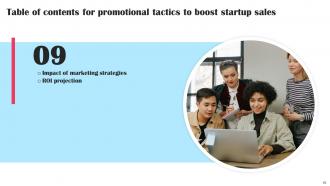 Promotional Tactics To Boost Startup Sales Powerpoint Presentation Slides Strategy CD V Analytical Researched