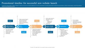 Promotional Timeline For Successful New Website Launch