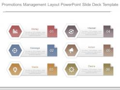 Promotions management layout powerpoint slide deck template