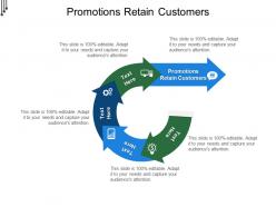 Promotions retain customers ppt powerpoint presentation styles graphics tutorials cpb