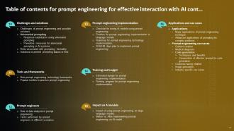 Prompt Engineering For Effective Interaction With AI Powerpoint ...