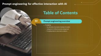 Prompt Engineering For Effective Interaction With AI Powerpoint Presentation Slides Interactive Engaging