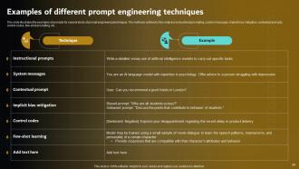 Prompt Engineering For Effective Interaction With AI Powerpoint Presentation Slides Images Adaptable