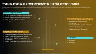 Prompt Engineering For Effective Interaction With AI Powerpoint Presentation Slides Colorful Adaptable