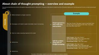 Prompt Engineering For Effective Interaction With AI V2 About Chain Of Thought Prompting Overview