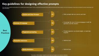 Prompt Engineering For Effective Interaction With AI V2 Key Guidelines For Designing Effective Prompts