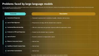 Prompt Engineering For Effective Interaction With AI V2 Powerpoint Presentation Slides Analytical Best