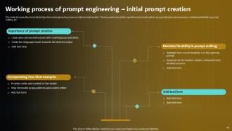 Prompt Engineering For Effective Interaction With AI V2 Powerpoint Presentation Slides Professionally Good