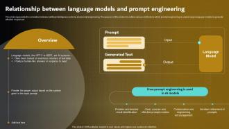 Prompt Engineering For Effective Interaction With AI V2 Relationship Between Language Models And Prompt