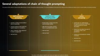 Prompt Engineering For Effective Interaction With AI V2 Several Adaptations Of Chain Of Thought Prompting