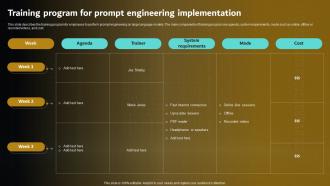 Prompt Engineering For Effective Interaction With AI V2 Training Program For Prompt Engineering