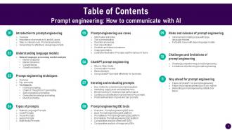Prompt Engineering How To Communicate With AI CD Informative Multipurpose