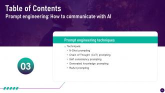 Prompt Engineering How To Communicate With AI CD Good Attractive