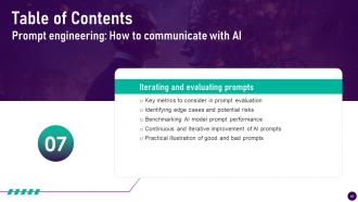 Prompt Engineering How To Communicate With AI CD Template Graphical