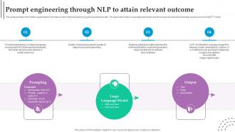 Prompt Engineering Through NLP Role Of NLP In Text Summarization And Generation AI SS V