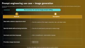 Prompt Engineering Use Case Image Generation Prompt Engineering For Effective Interaction With AI V2