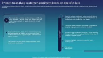 Prompt To Analyze Customer Sentiment Based Integrating Chatgpt For Improving ChatGPT SS