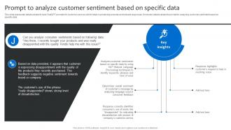 Prompt To Analyze Customer Sentiment Based On Specific Data Strategies For Using ChatGPT SS V