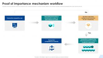Proof Of Importance Mechanism Workflow Consensus Mechanisms In Blockchain BCT SS V