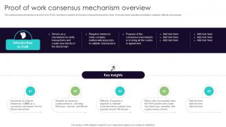 Proof Of Work Consensus Mechanism Overview Everything You Need To Know About Blockchain BCT SS V