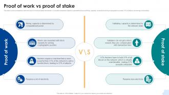 Proof Of Work Vs Proof Of Stake Consensus Mechanisms In Blockchain BCT SS V