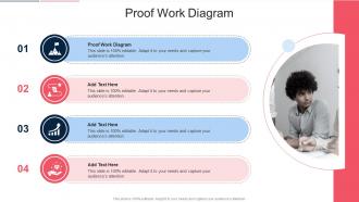 Proof Work Diagram In Powerpoint And Google Slides Cpb