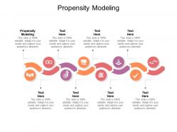 Propensity modeling ppt powerpoint presentation ideas templates cpb