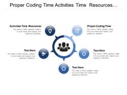 Proper coding time activities time resources web access