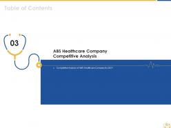 Proper data management in healthcare company to reduce cyber threats complete deck