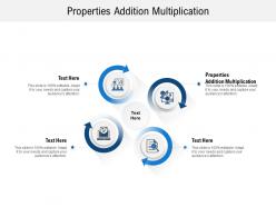 Properties addition multiplication ppt powerpoint presentation model cpb