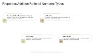 Properties Addition Rational Numbers Types In Powerpoint And Google Slides Cpb