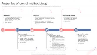 Properties Of Crystal Methodology Agile Crystal Methodology IT