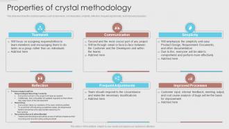 Properties Of Crystal Methodology Agile Development Methodology