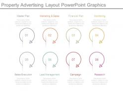 Property Advertising Layout Powerpoint Graphics