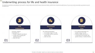 Property And Casualty Insurance Company Profile Complete Deck